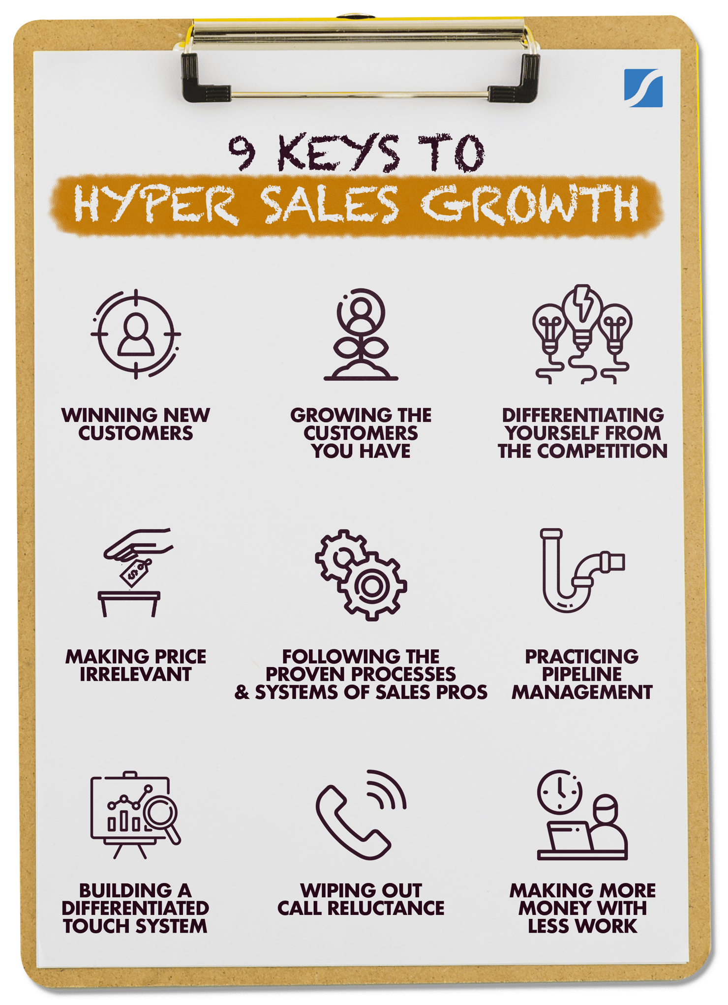 3 Steps To Ignite Hyper Sales Growth (And 1 You Can Start With Today)